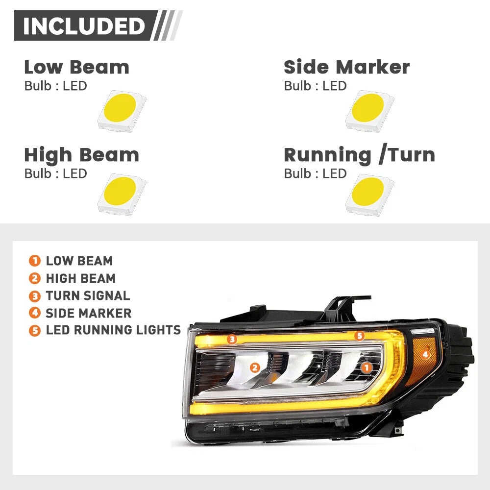 Full LED Headlight for GMC Acadia (2020–2023) Driver Side