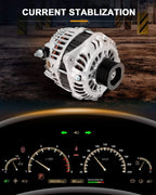Alternator for Nissan Altima Maxima Murano 3.5L (2007-2013)