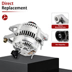 90 Amp Alternator for Jeep Cherokee (1991-1998)