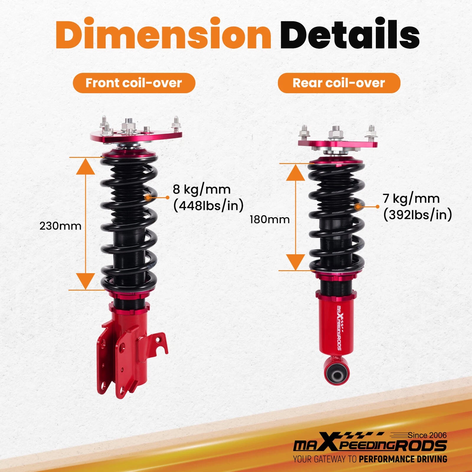 Coilover Suspension Lowering Kit for Subaru WRX STI (2008-2014)