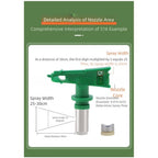 Low Pressure Airless Sprayer Nozzle for Paint Application (Hardened Steel Core)