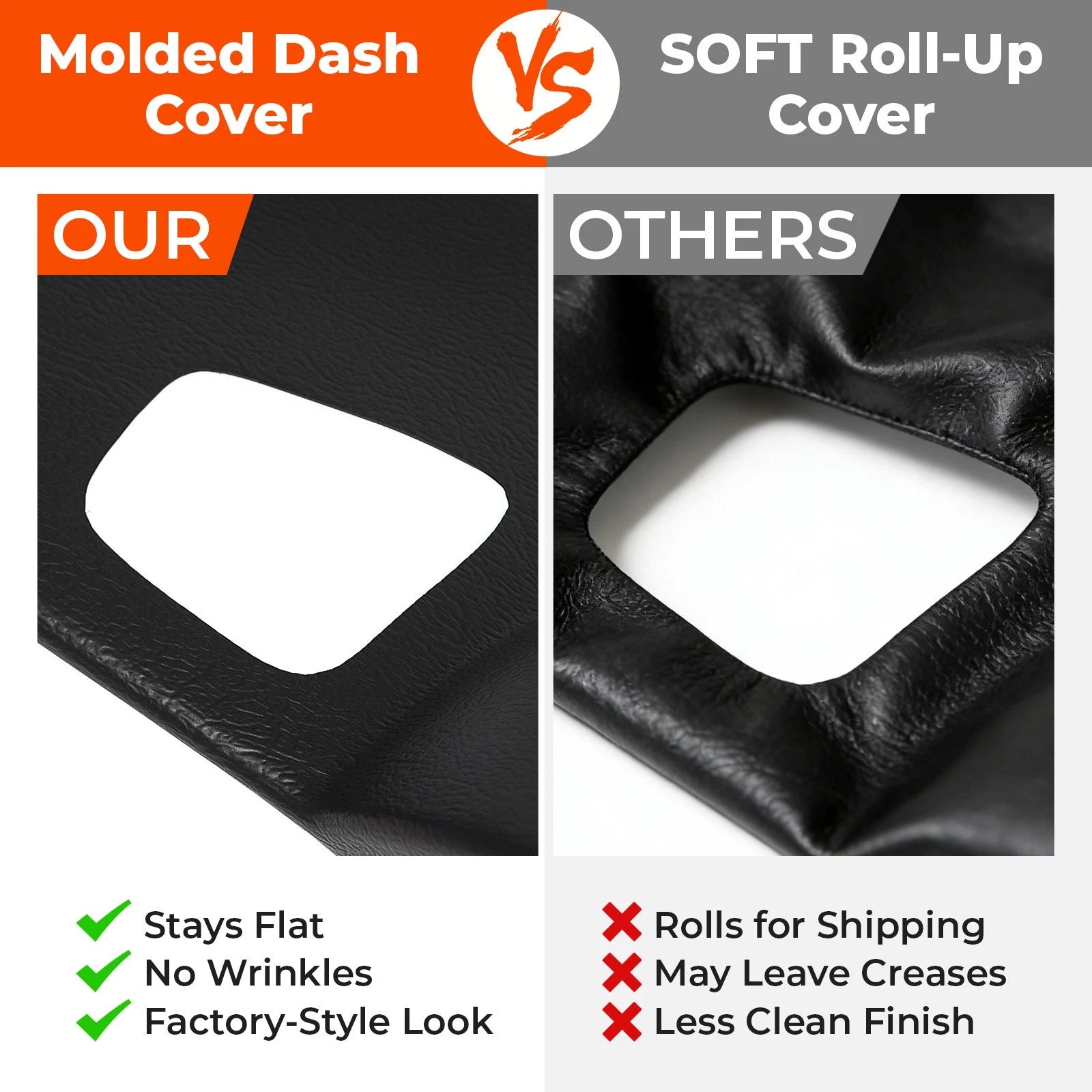 Dash Board Cover for Land Rover LR3 Range Rover Sport (2005–2009) Black