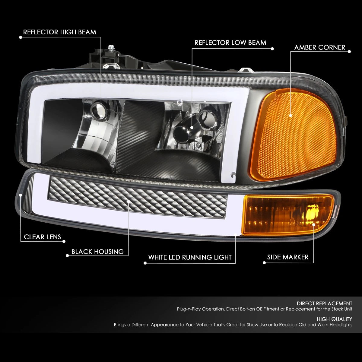 LED DRL Headlights & Signal Bumper Lamps for GMC Sierra Yukon XL (1999–2006)