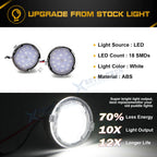 High Power White LED Side Mirror Puddle Lights for Ford F-150 & Edge (2007-2020)