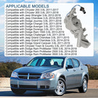 Engine Oil Pump & Solenoid for Dodge Durango Jeep Grand Cherokee (2011–2020)