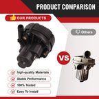 Secondary Air Injection Pump for Smart Fortwo (2008-2015)
