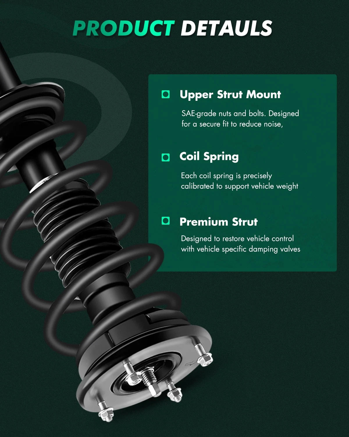 Front Rear Shock Struts Spring Assembly for Ford Edge Lincoln MKX (2007–2010)