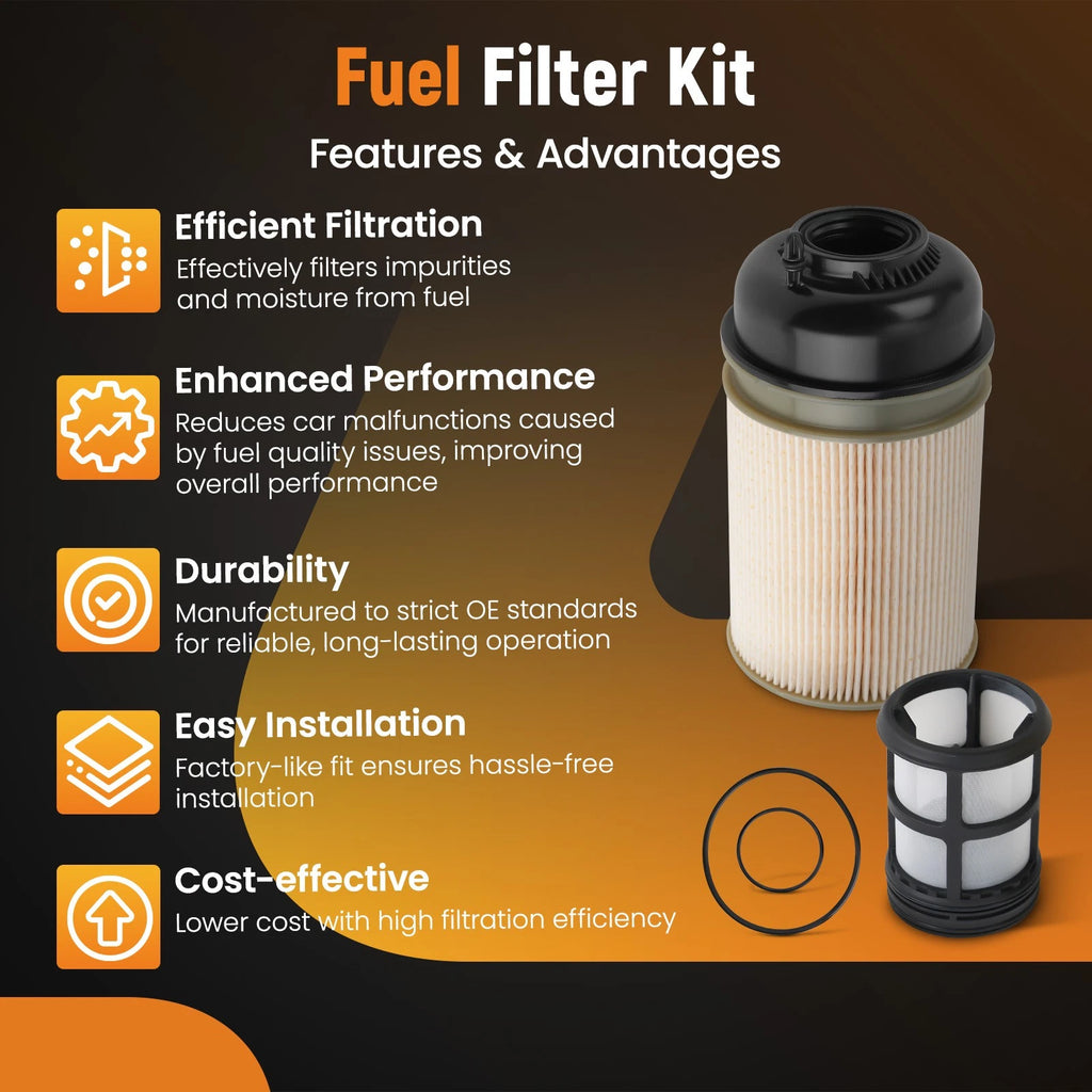 Fuel Filter for Detroit Diesel DD13 DD15 DD16 (A4700903151, PF9908)