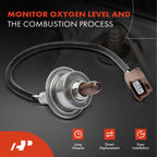 Oxygen Sensor for Nissan Altima Sentra Chevy City Express