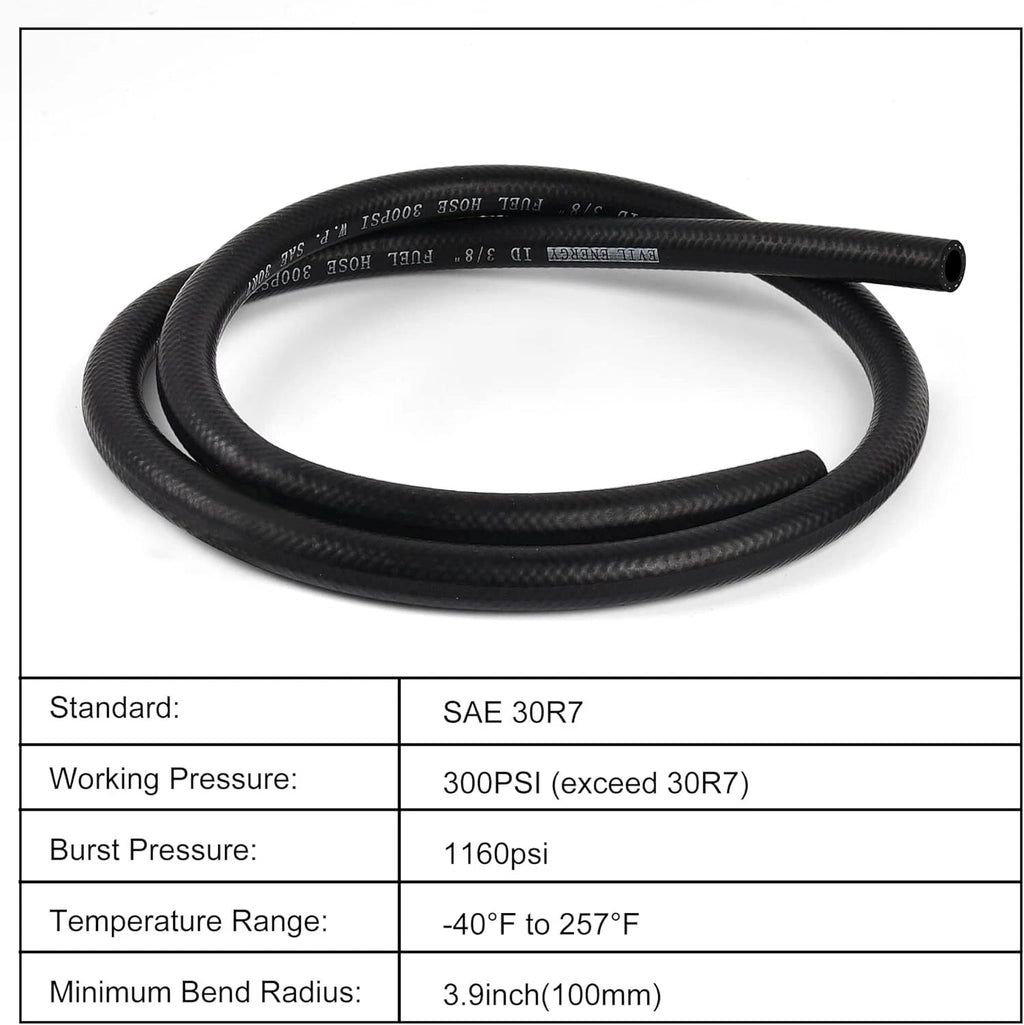 Fuel Hose Line for Automotive (2010–2024)