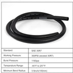 Fuel Hose Line for Automotive (2010–2024)