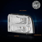 JDM Headlights for Honda Civic (2004–2005) Chrome Housing Amber Side