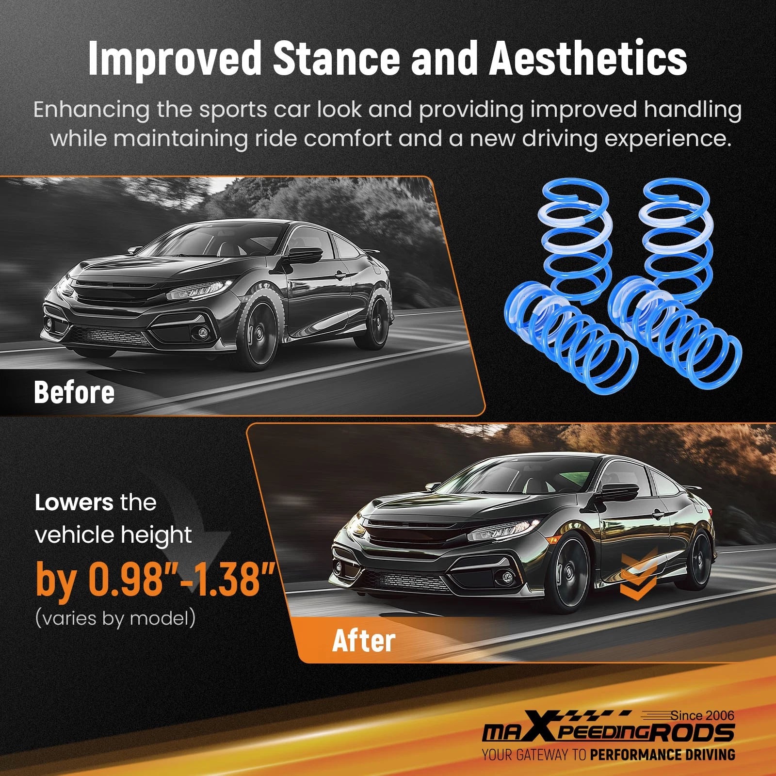 Lowering Springs Kit for Ford Focus ST (2013-2018)