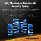 Lowering Springs Set for Honda Civic (2012–2015)