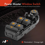 Power Window Switch for BMW X1 (2016-2022) with Power Folding Mirror