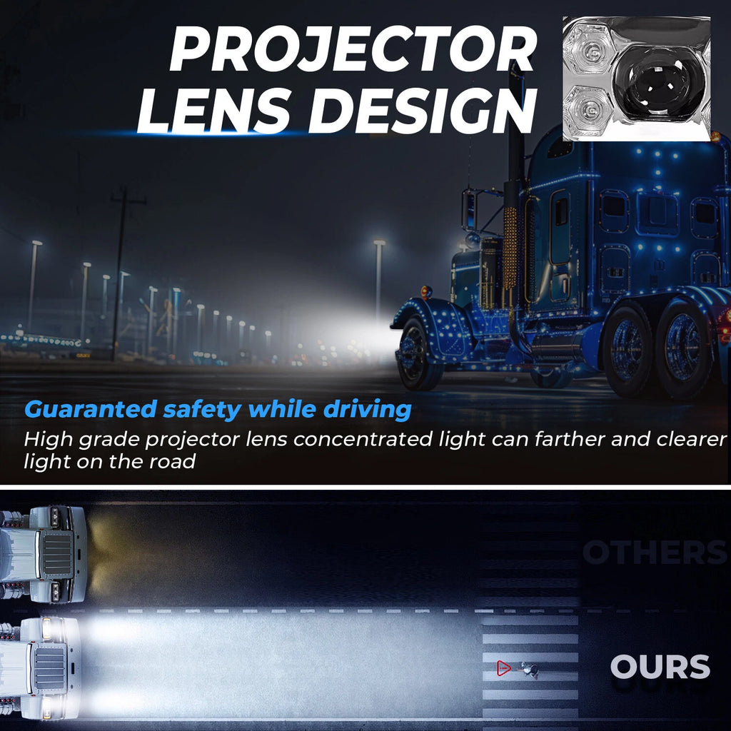 Full LED Dual Projector Headlights for Peterbilt 379 357 359 389