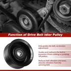 Accessory Drive Belt Idler Pulley for Infiniti Nissan Frontier Pathfinder (–)