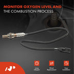 Oxygen Sensor for Honda Odyssey, Pilot, Acura (2011-2017)
