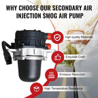 Secondary Air Pump for Citroen Peugeot Berlingo C2 C3 Saxo (1996–2013)