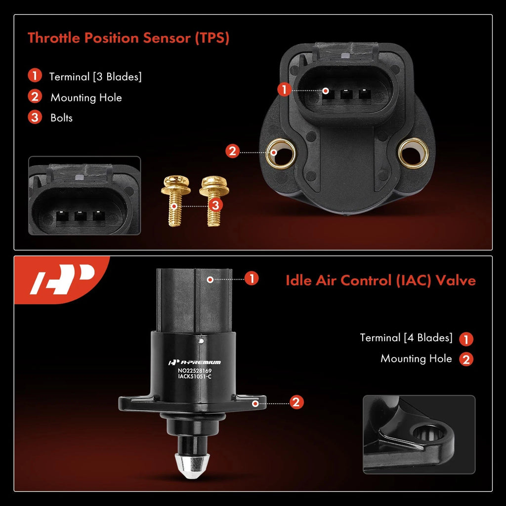 2X Idle Air Control Valve & Throttle Position Sensor for Jeep Dodge
