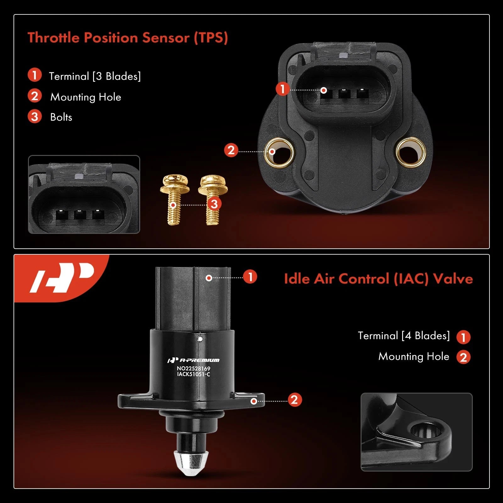 2X Idle Air Control Valve & Throttle Position Sensor for Jeep Dodge