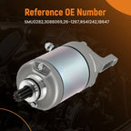9 Teeth Starter Motor for Polaris Predator 500 (2003–2007) 3088069 RS41242