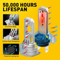 2X H7 LED Headlight Bulbs Kit 40000LM 6500K for