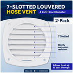 2X 7-Slotted Louvered Hose Vent for FO111-M2 (4-inch Hose Diameter)