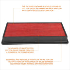 Reusable multilayer high flow air filter for Jeep Cherokee/Comanche (1987–1995)