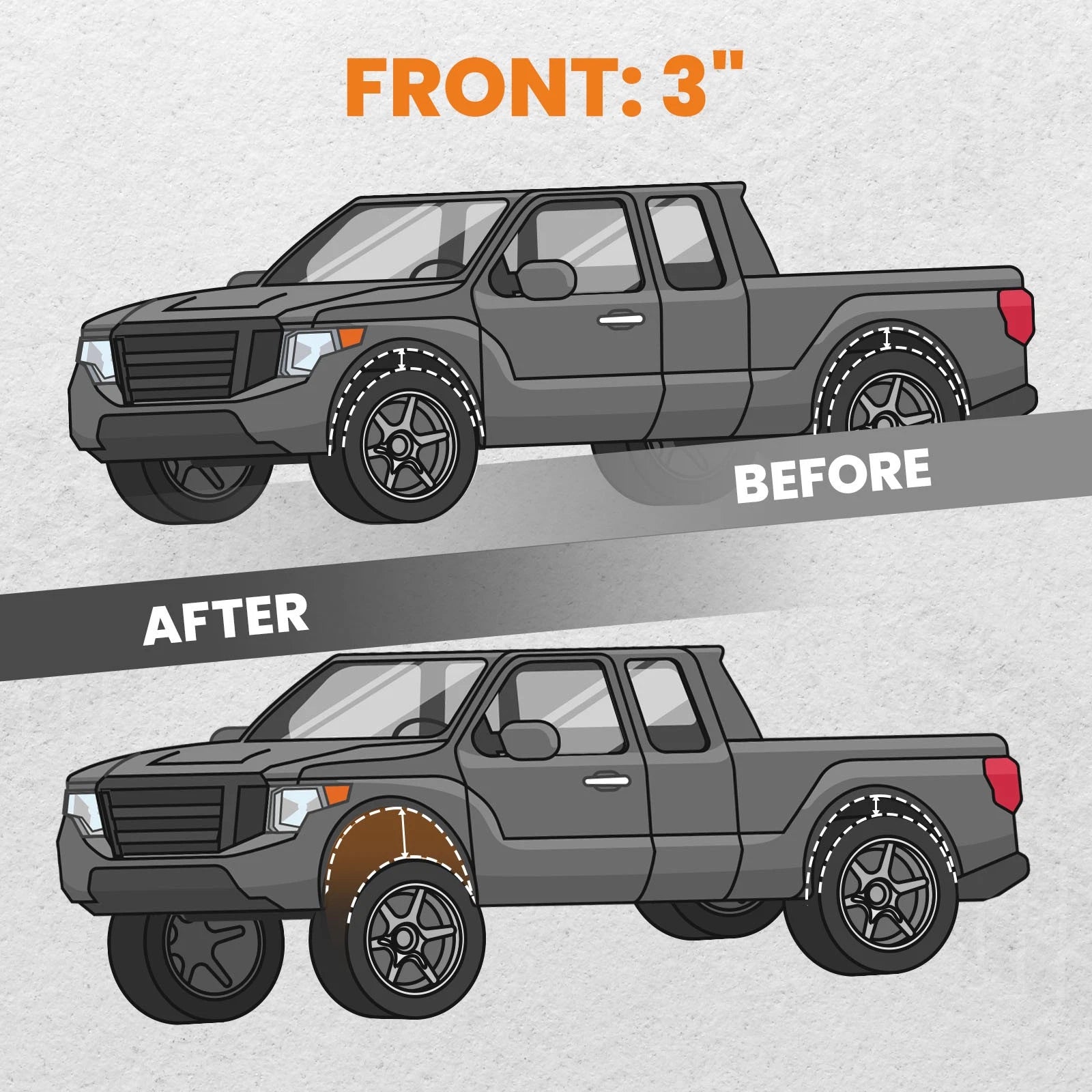3" Front Leveling Lift Kit Brackets for Ram 2500 3500 4WD (2013–2022)