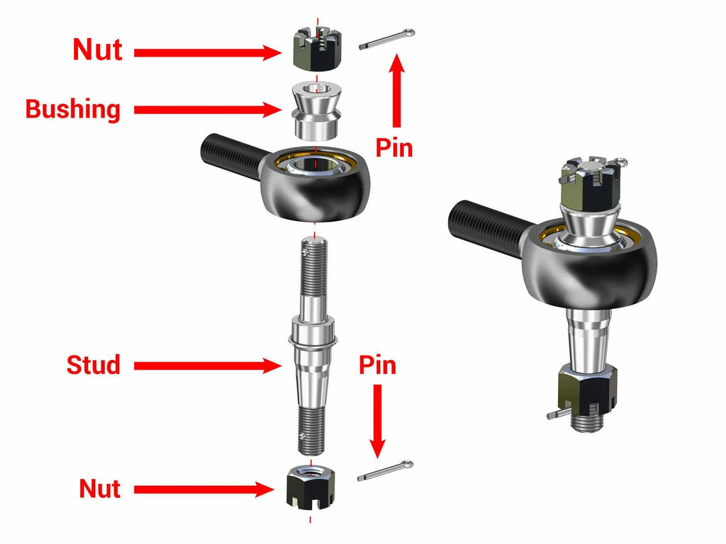 Complete Tie Rod Kit for Polaris RZR XP Turbo S (2018–2023)