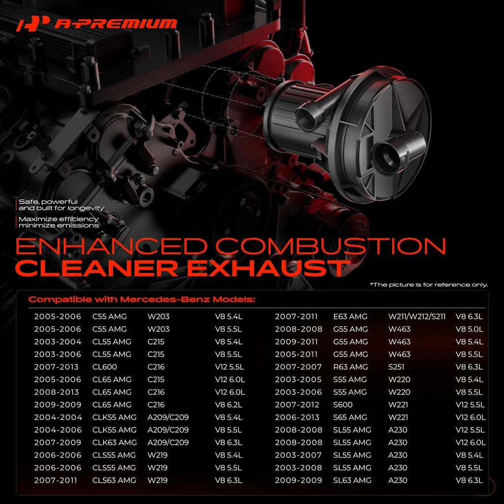 Secondary Air Injection Pump for Mercedes-Benz C55 AMG (2005–2006)