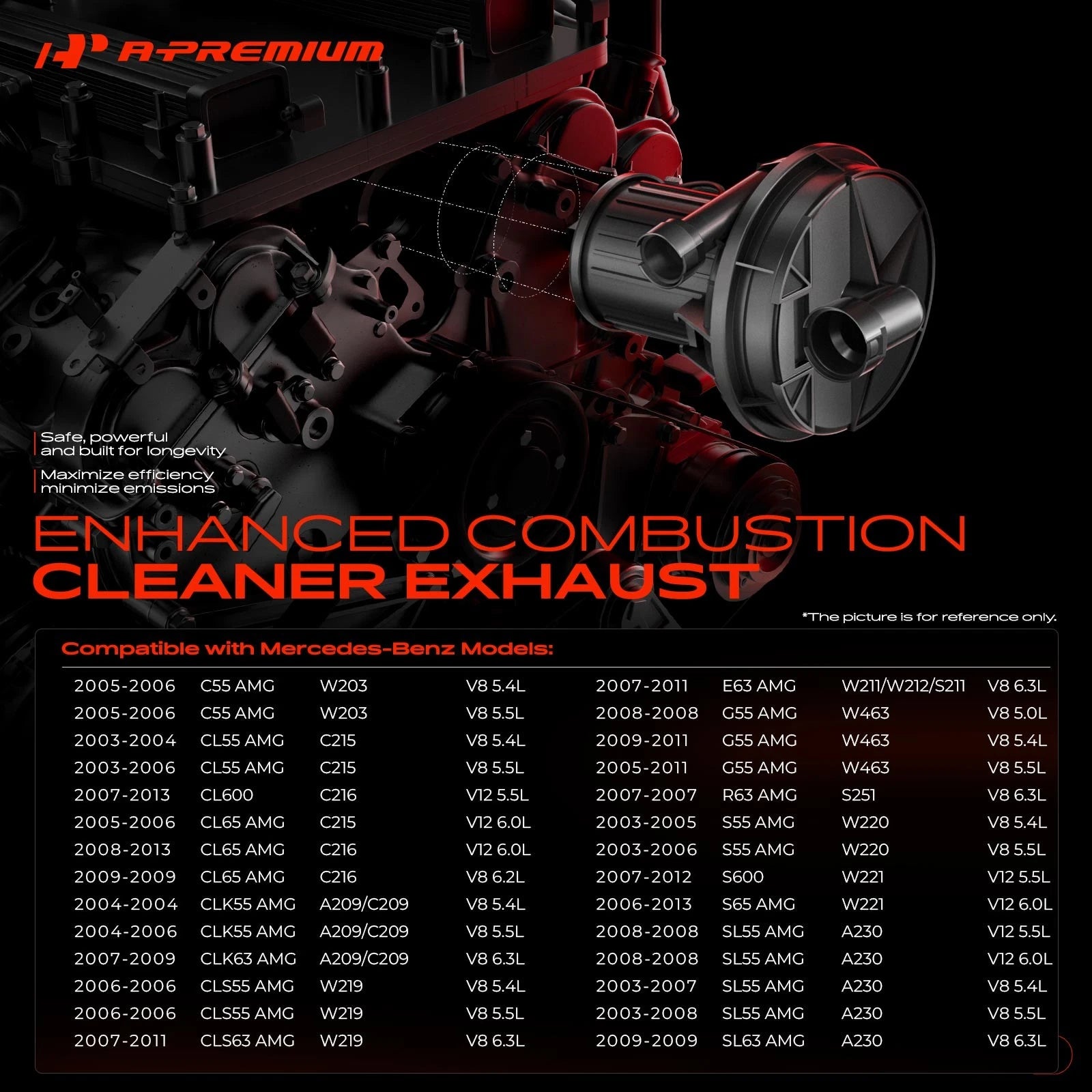 Secondary Air Injection Pump for Mercedes-Benz C55 AMG (2005–2006)