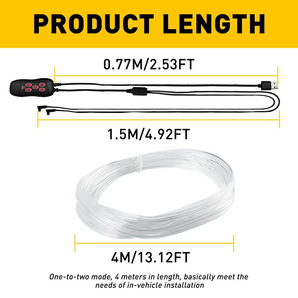 RGB LED Fiber Optic Interior Light Kit for Universal Cars