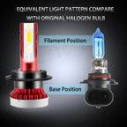 2x Xenon White H7 6000K LED Headlight Bulbs for Audi A3-A6, Q5-Q7 (2010-2019)
