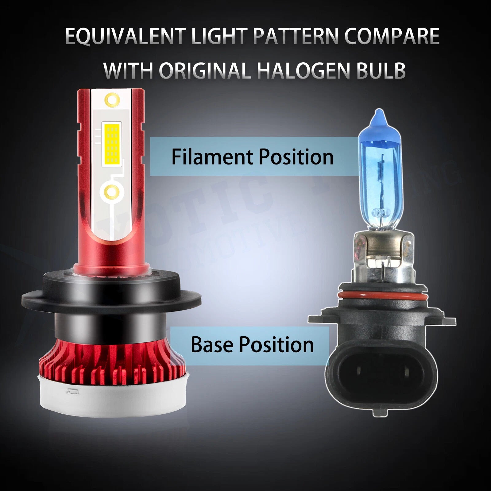 2x Xenon White H7 6000K LED Headlight Bulbs for Audi A3-A6, Q5-Q7 (2010-2019)
