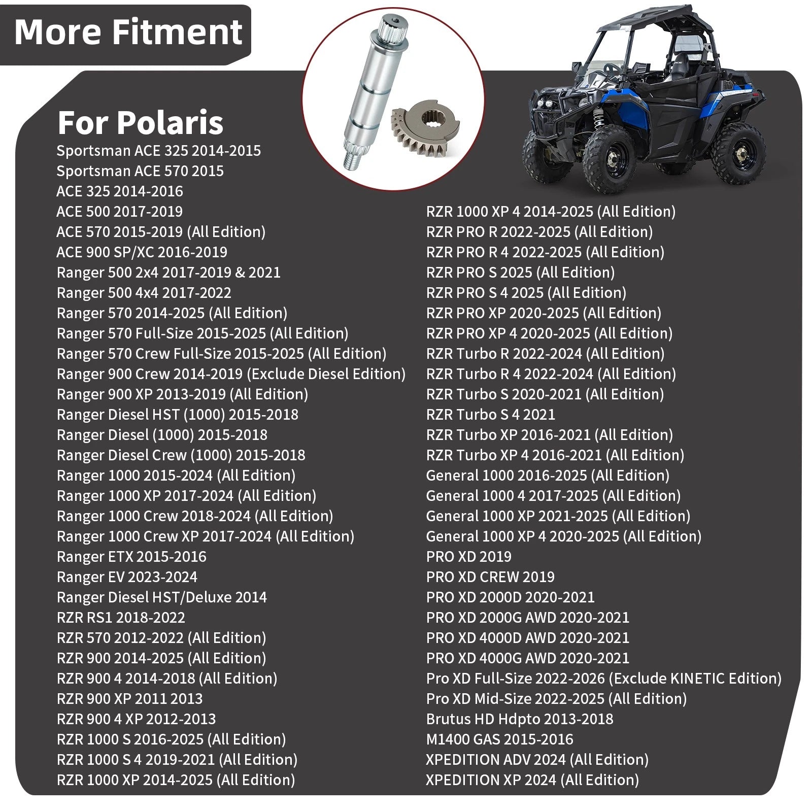 Shift Shaft & Gear Selector for Polaris RZR Ranger General 1000 900 570 (2014–2023)