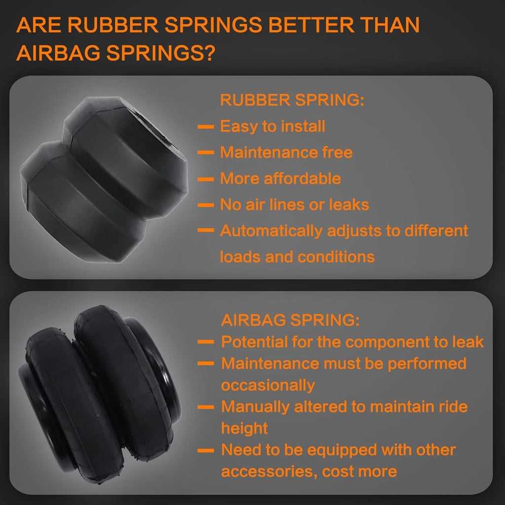 Rubber Helper Spring for Ford F150 (2015-2020)