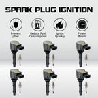6X Ignition Coil & Spark Plug Pack for Mercedes-Benz GL450 S550 C300 (2007–2012)