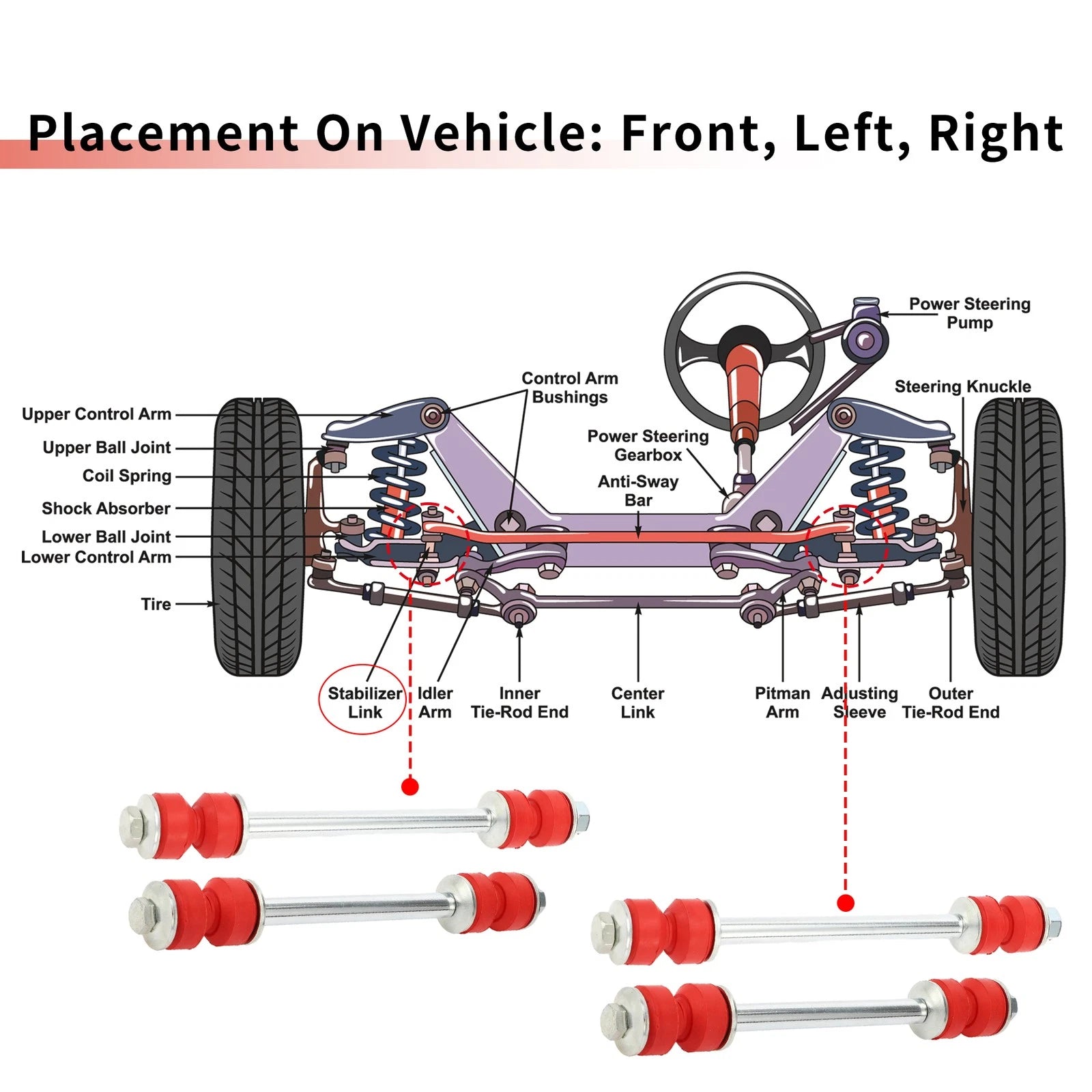 4X Front Rear Stabilizer Sway Bar Link for Mercury Mountaineer (2006–2010)