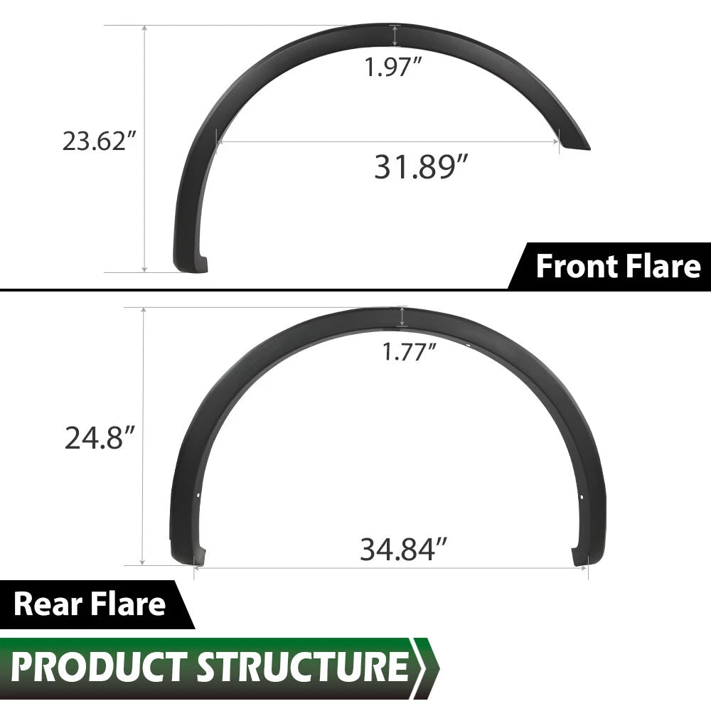 Set of 4 Fender Flares for Ford F-150 (2018–2020)