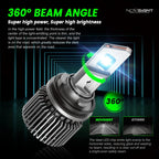 H11 H8 H9 LED Headlight Bulbs for NOVSIGHT (3-in-1, 6500K, 22000LM)