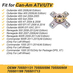 Wheel Hub for Can-Am Outlander 800R 800 650 500 400 330 (2006–2021)