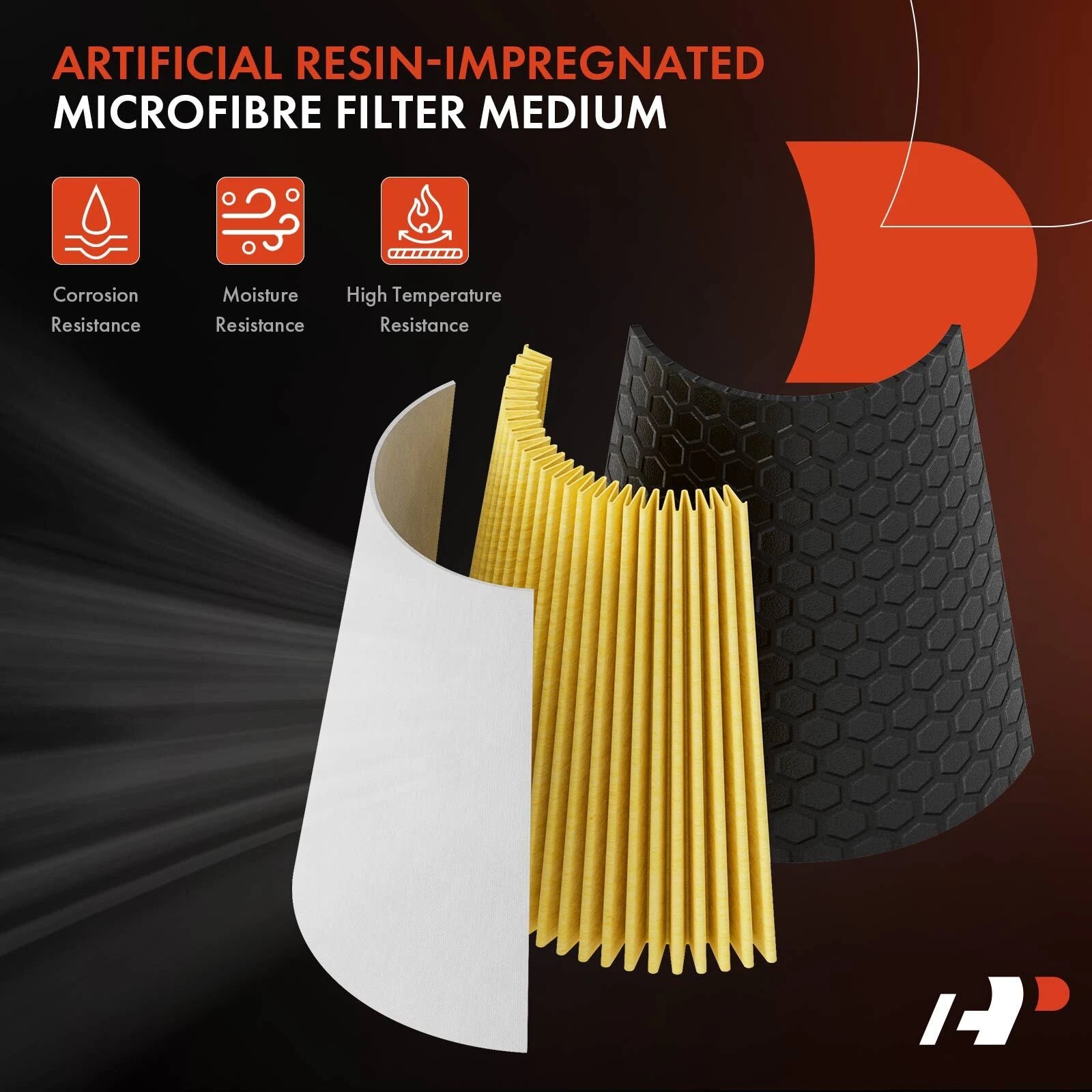 Engine Air Filter for Ford Mustang (2015-2022) V8 5.0L 5.2L