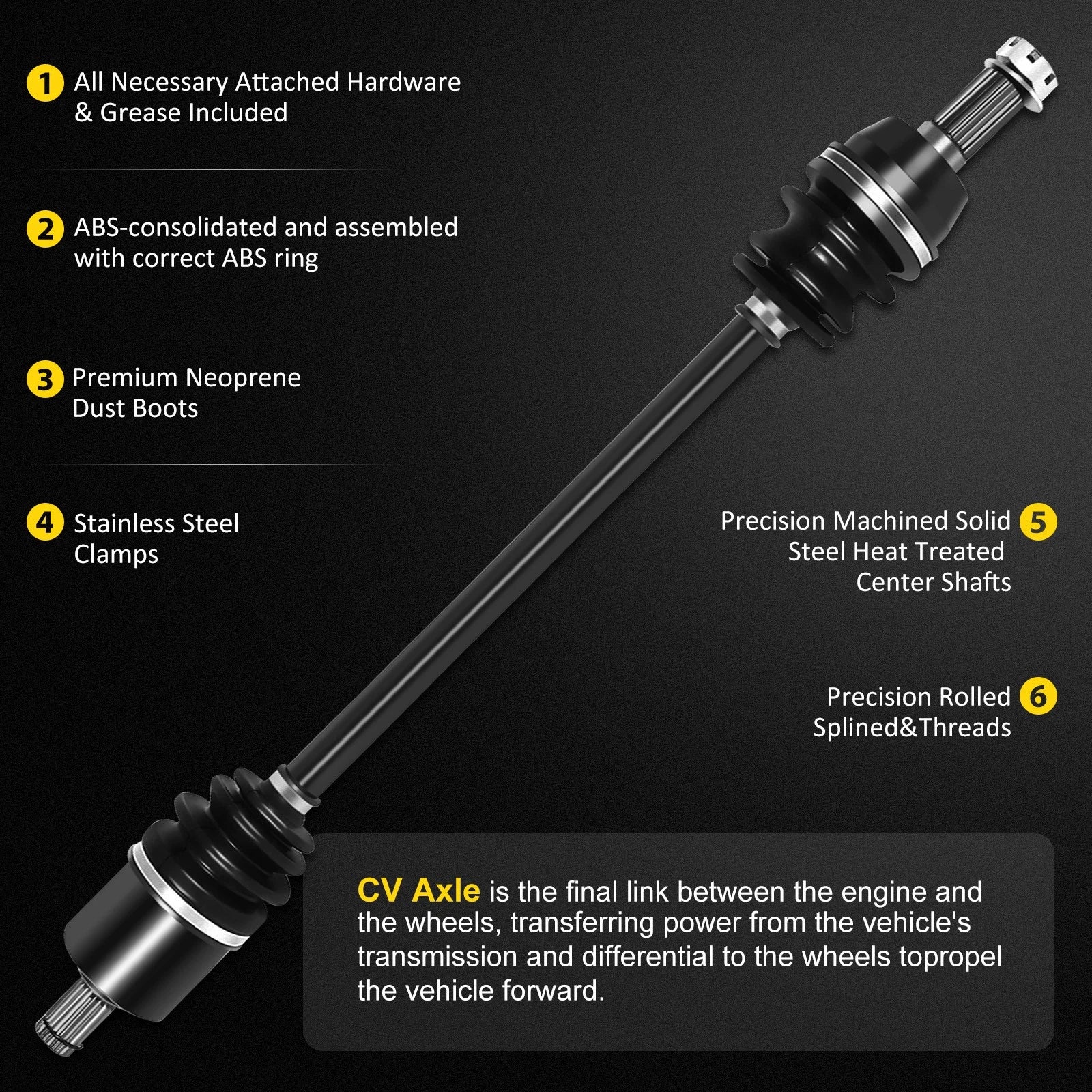 CV Axle Set for Polaris Ranger 500/XP 800/Crew 800 (2010–2012)