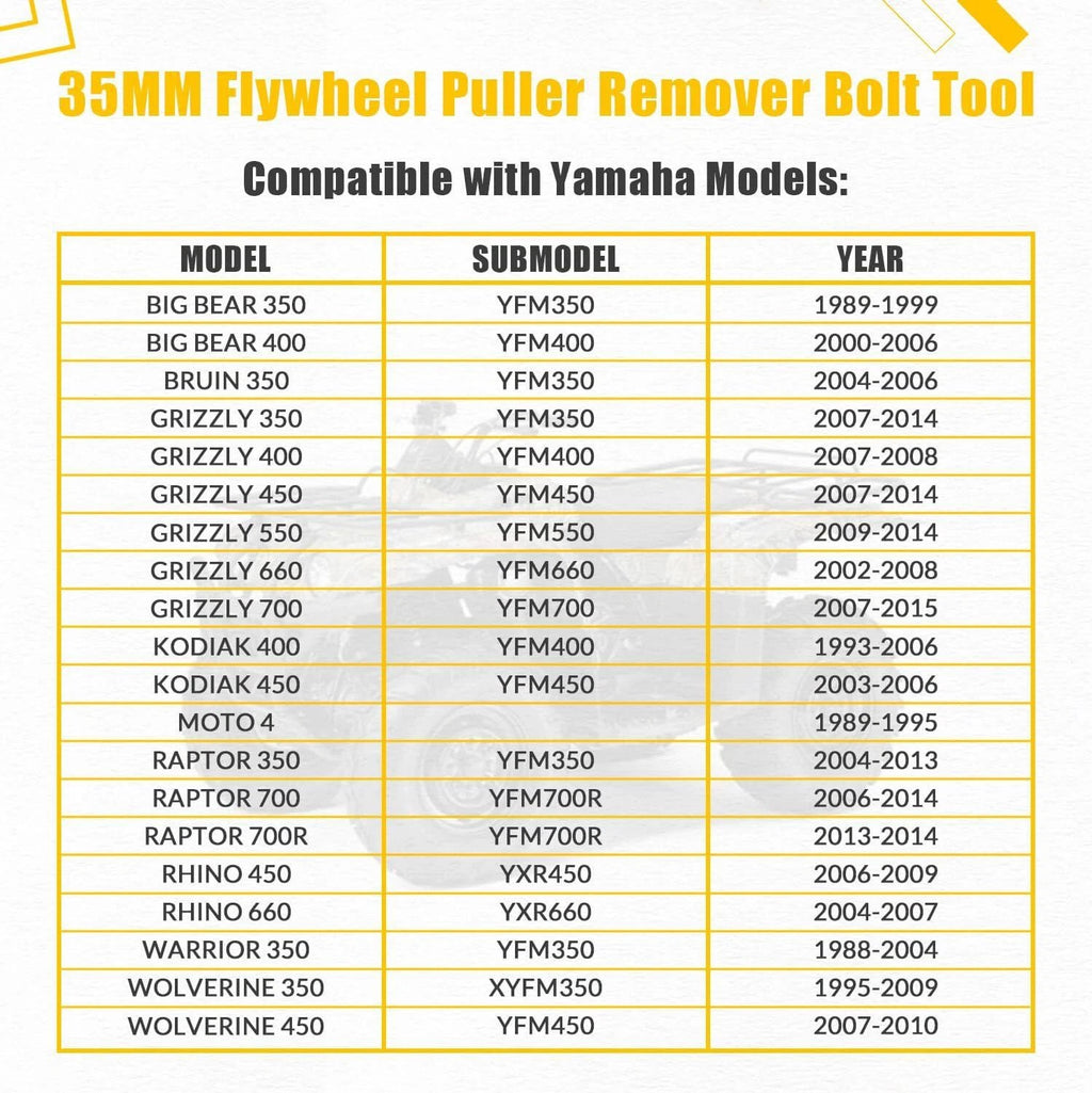 35mm Flywheel Puller Tool M35x1.5 for Yamaha Big Bear 350 400 (1990–2006)