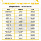 35mm Flywheel Puller Tool M35x1.5 for Yamaha Big Bear 350 400 (1990–2006)
