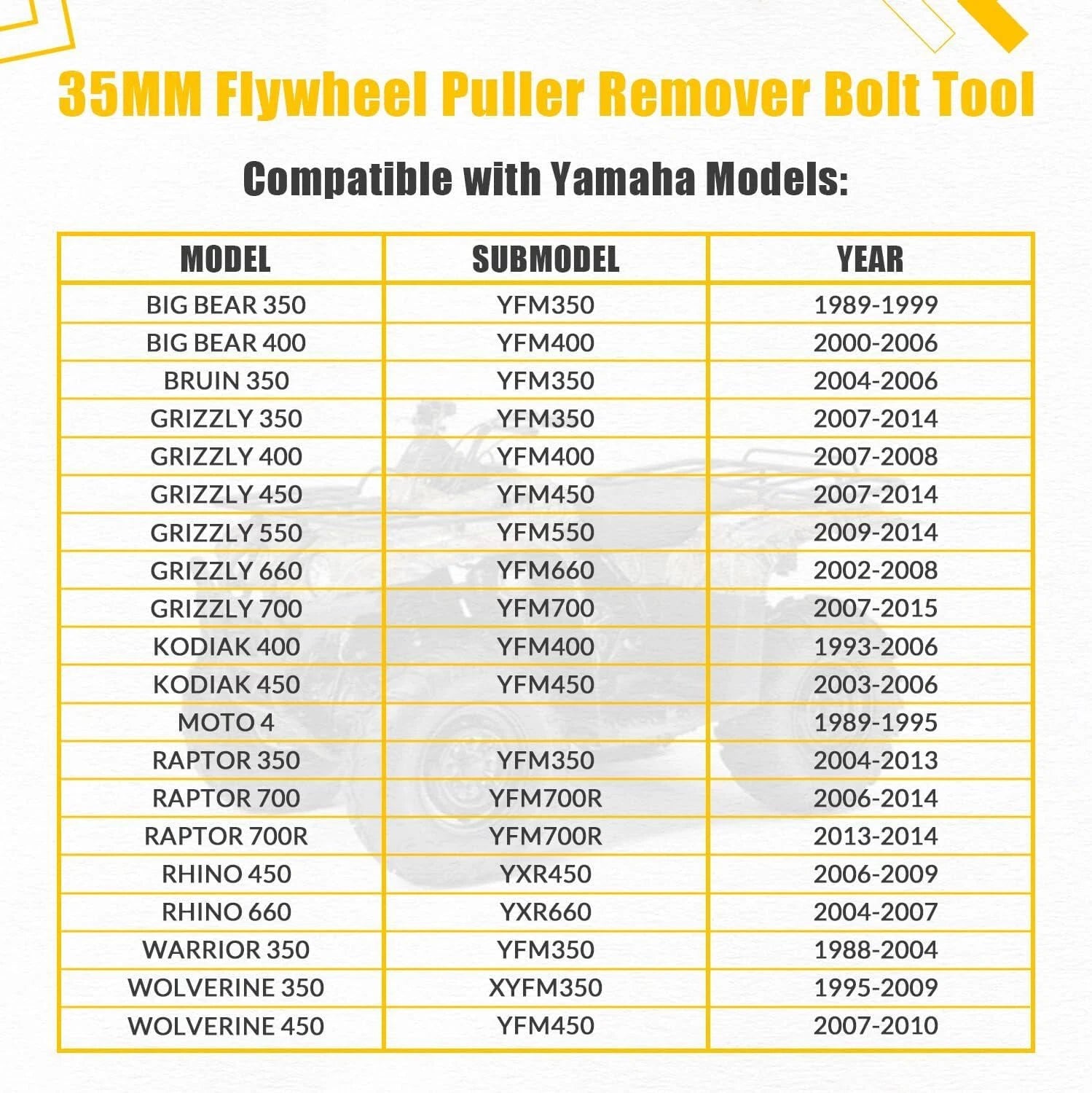 35mm Flywheel Puller Tool M35x1.5 for Yamaha Big Bear 350 400 (1990–2006)