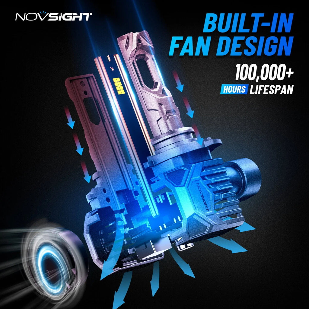 2X 9006 LED Headlight Bulbs for NOVSIGHT (300% Bright, 6500K, 130W, 30000LM)