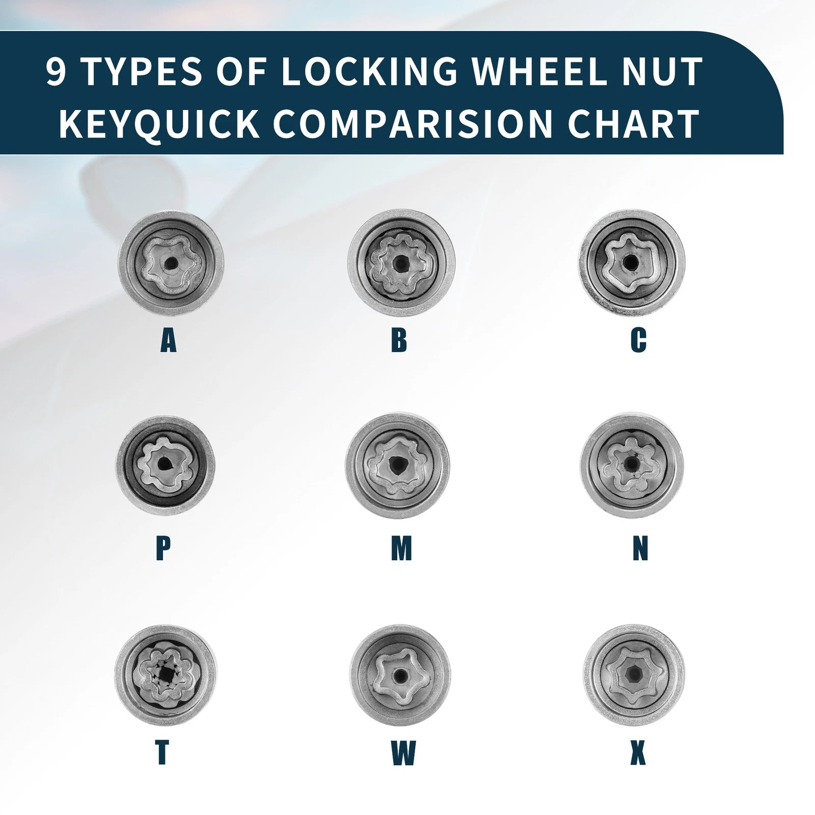 Set of 4 Wheel Lock Lug Nuts for Audi A3 